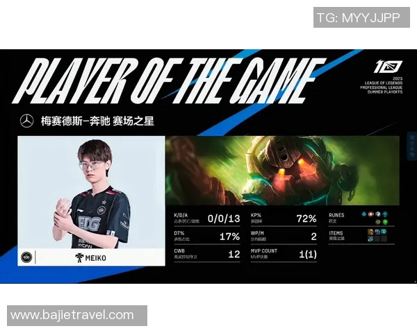 赛后分析：EDG与WE对决中个人能力的深度剖析与对比