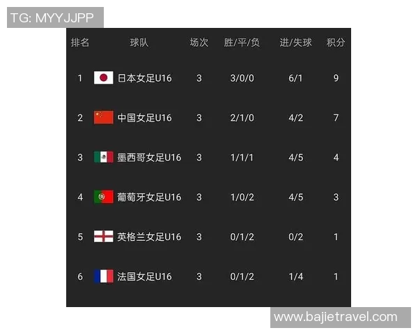 2019西班牙对挪威足球比赛直播全程回顾与精彩瞬间分享